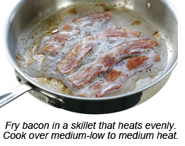 Frying Bacon