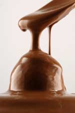 Chocolate Dripping