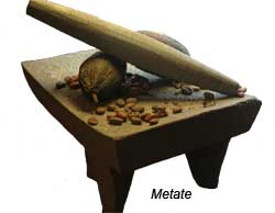 Metate
