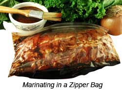 Meat Marinating