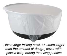 Mixing Bowl