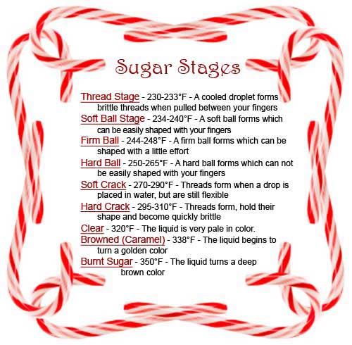 Sugar Stages