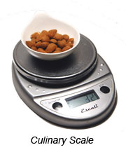 Weighing Almonds