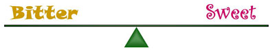 Balance