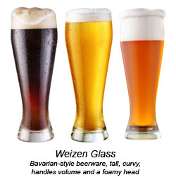 Three Beers