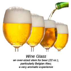Wine Glass for Beer