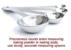 Measuring Spoons