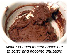 Seized Chocolate