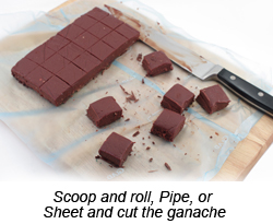 Sheeting Ganache