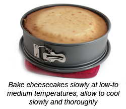 Baked Cheesecake