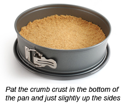 Cheesecake Crust