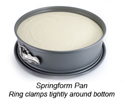 Springform Pan