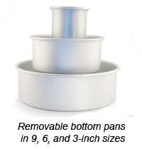 Three Sizes of Pans