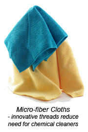 Micro-fiber Cloths