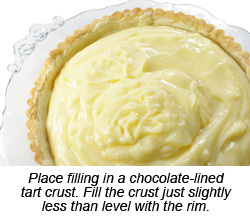 Filling the Tart