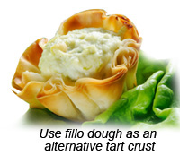 Fillo Dough as Tart  Crust