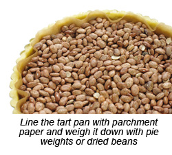 Use Pie Weights to Weigh Down the  Crust