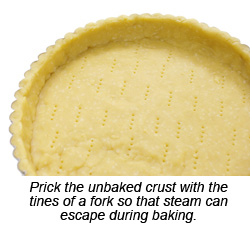 Prick the Crust before Baking