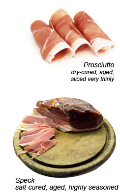 Prosciutto and Speck