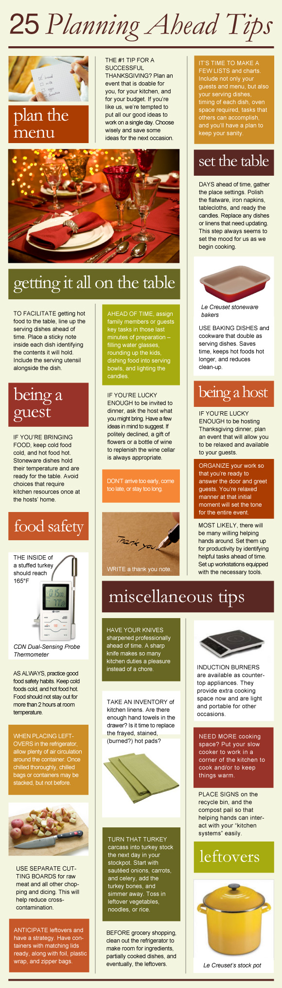 Planning Tips