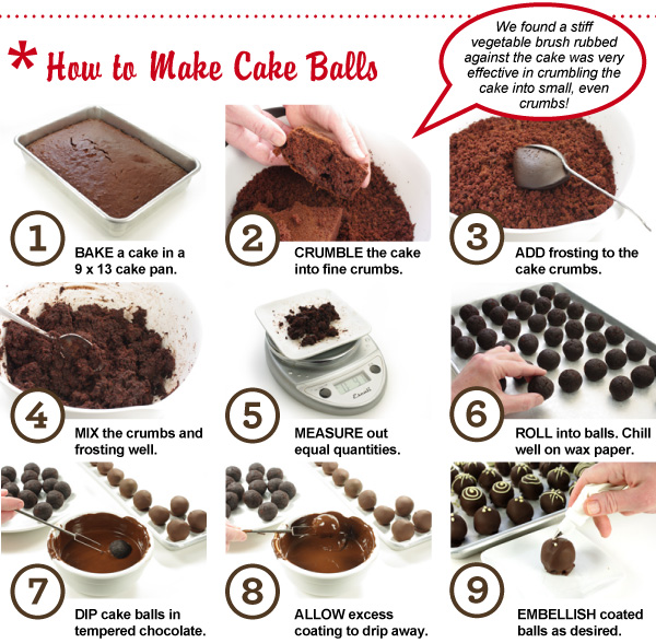 Cake Balls