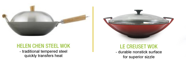 Woks