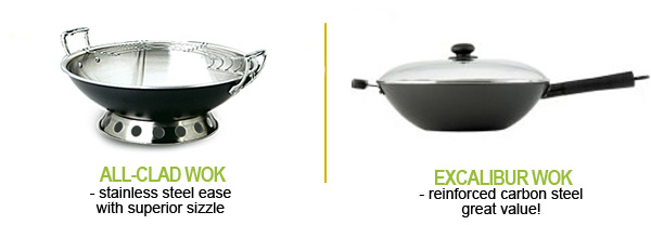 Woks