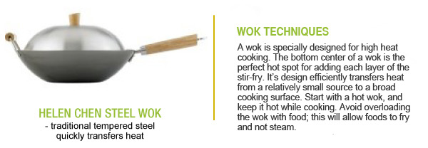 Woks