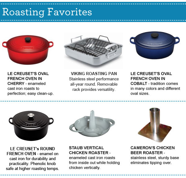 Roasting Favorites