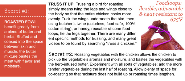 Secrets to Roasting Chicken