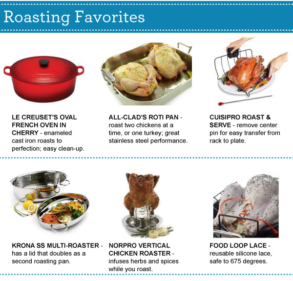 Roasting Favorites