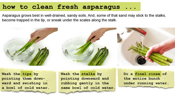 How to Clean Fresh Asparagus