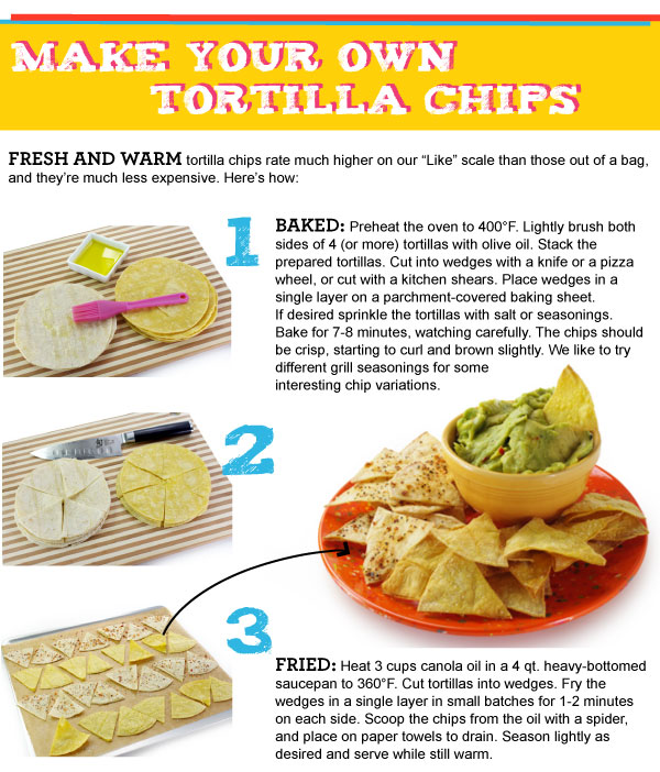 Make Your Own Tortillas