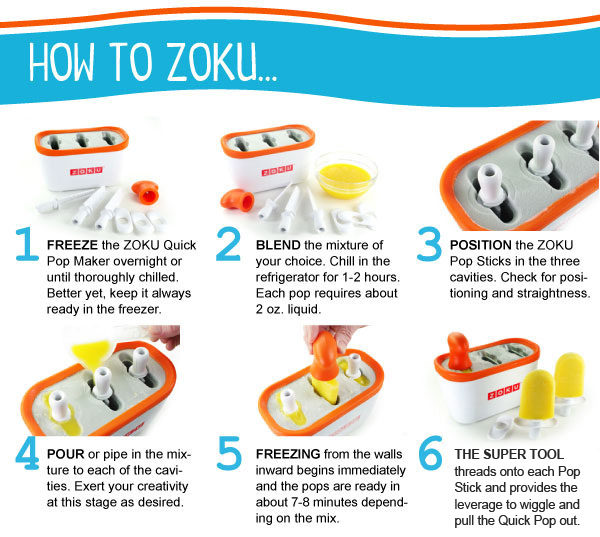 How To Zoku