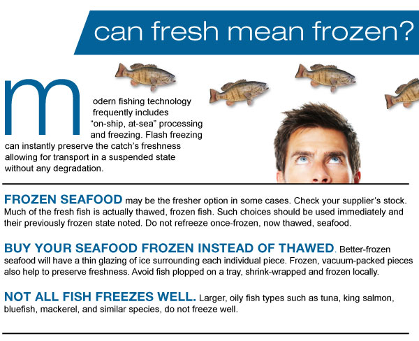 Can Fresh Mean Frozen?