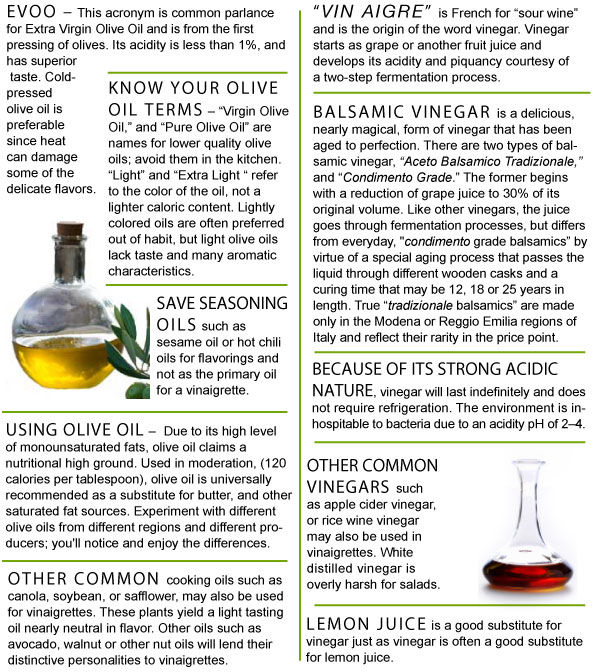 Oil and Vinegar