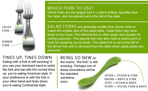 More on the Fork