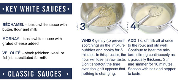 Key White Sauces