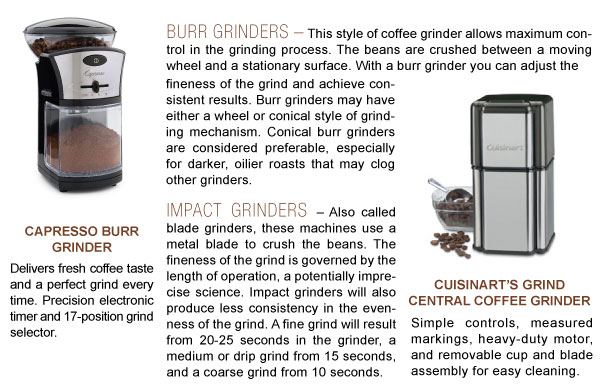 Burr Grinders