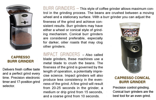 Burr Grinders