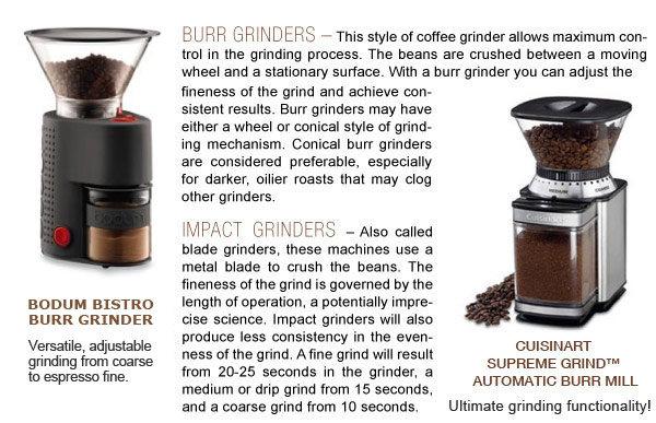 Burr Grinders