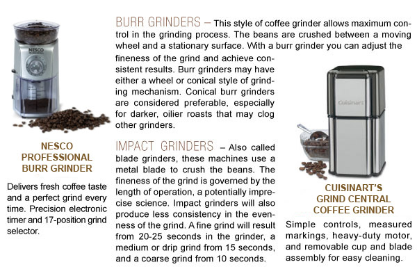 Burr Grinders