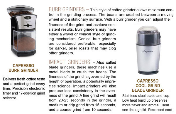 Burr Grinders