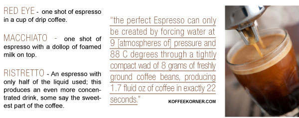 Espresso