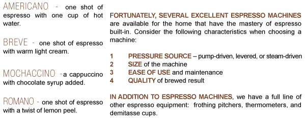 Espresso