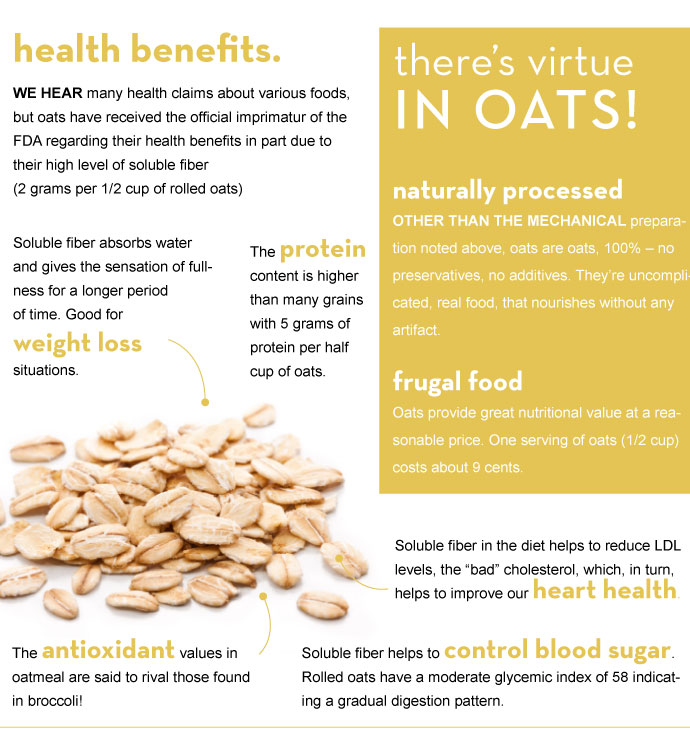 Health Benefits
