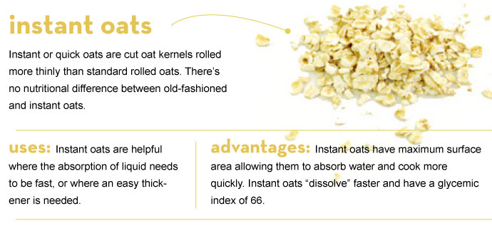 Buying Oats