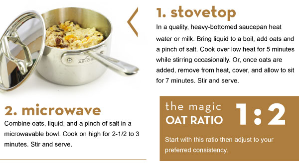 Stovetop