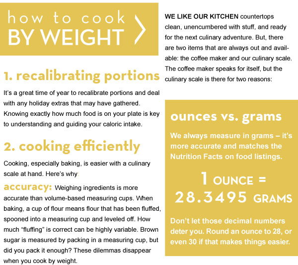 Cook by Weight