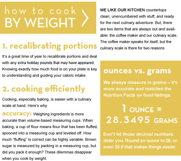 Cook by Weight